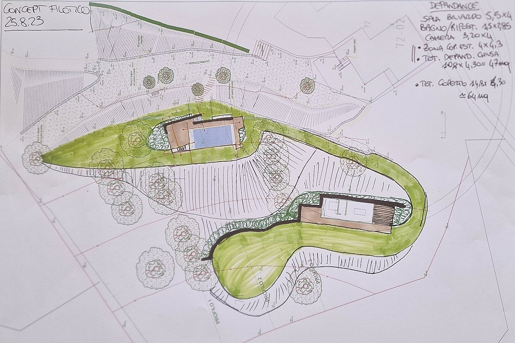 progettazione_piscine_step3_a1